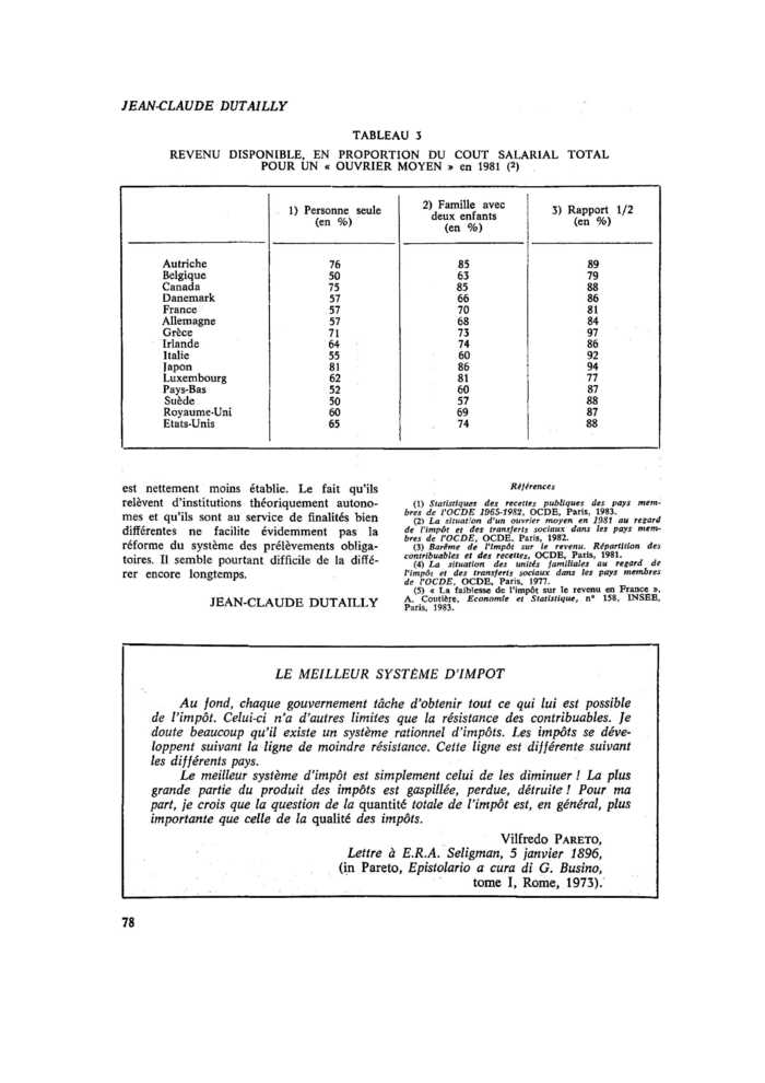 LE MEILLEUR SYSTÈME D’IMPÔT
 – page 1