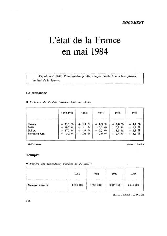 L’état de la France en mai 1984
 – page 1