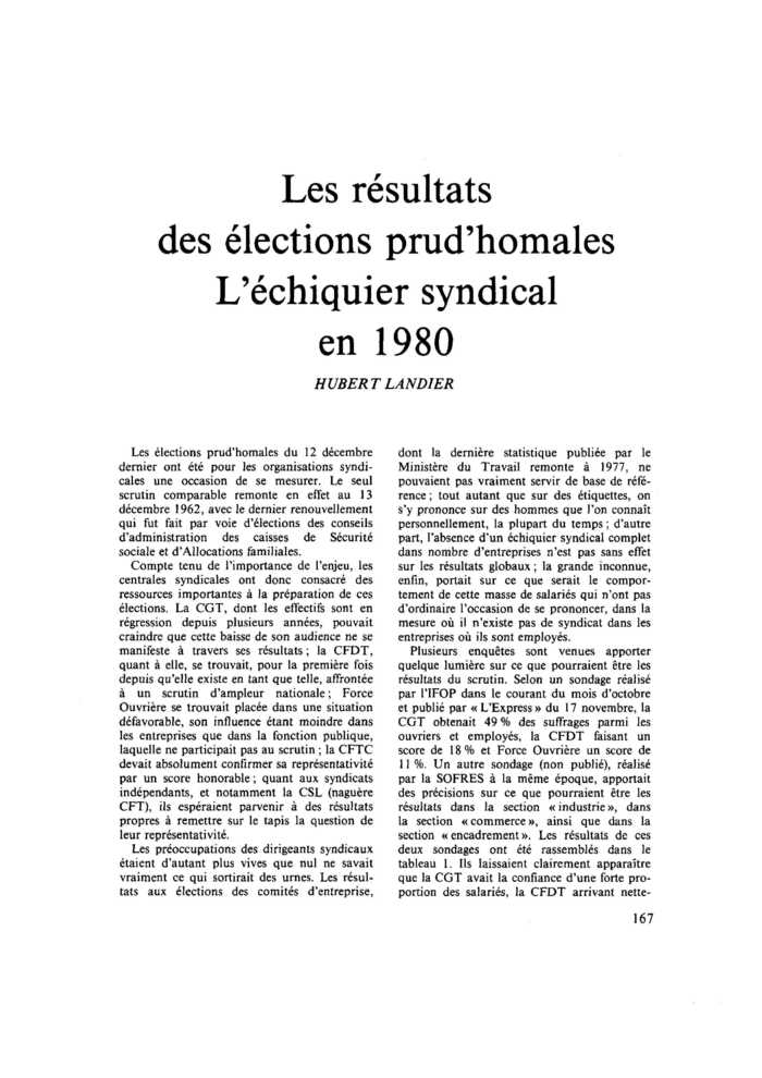 Les résultats des élections prud’homales. L’échiquier syndical en 1980
 – page 1