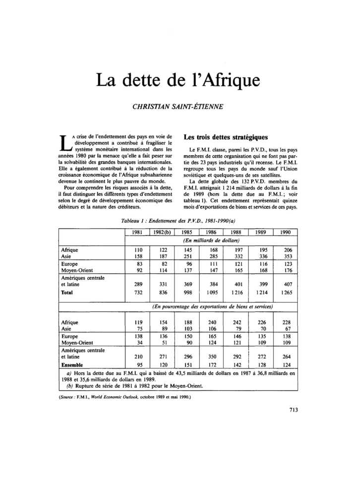 La dette de l’Afrique
 – page 1