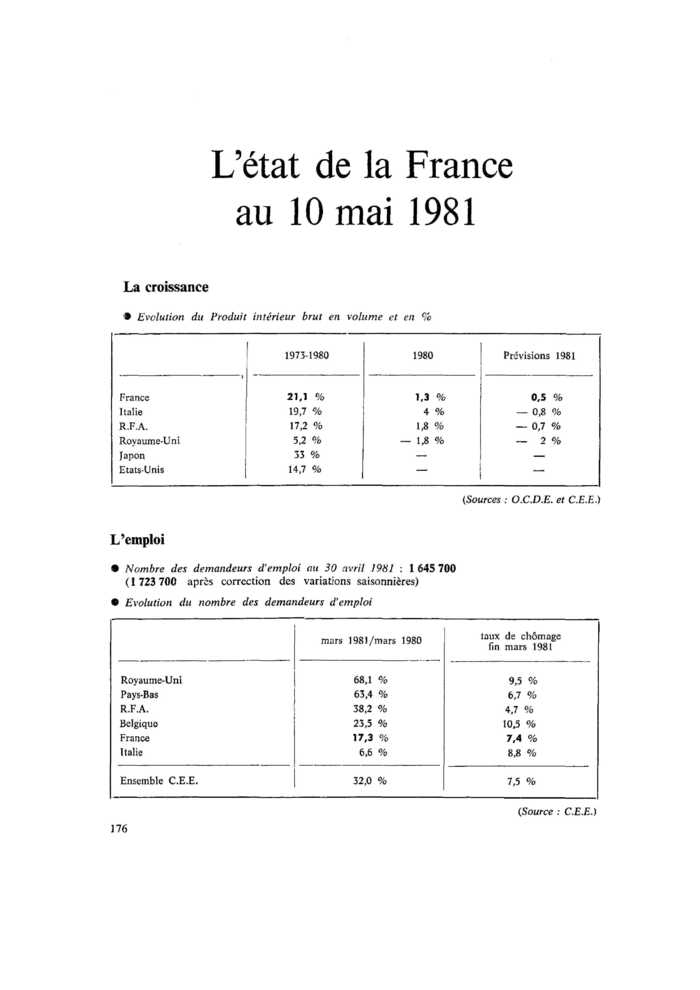 L’état de la France au 10 mai 1981
 – page 1