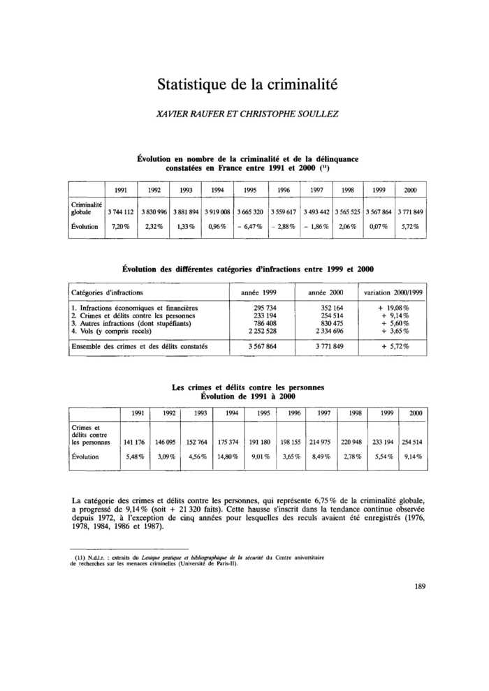 Statistique de la criminalité
 – page 1