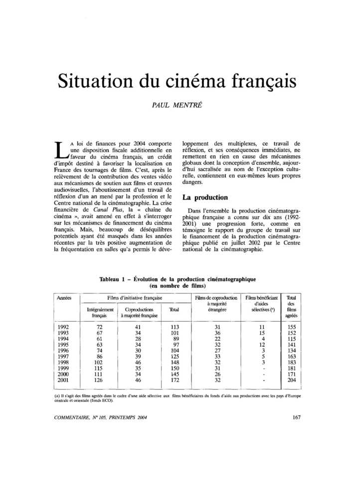 Situation du cinéma français
 – page 1