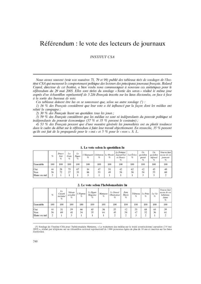 Référendum : le vote des lecteurs de journaux
 – page 1