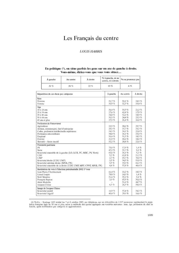 Les Français du centre
 – page 1
