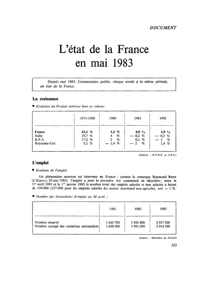 L’état de la France en mai 1983
 – page 1
